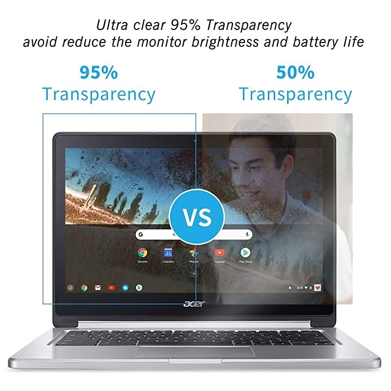 Acer Chromebook C720-2103 Laptop Computer, High Definition Display, Intel Dual-Core Processor, 16GB Solid State Drive, 2GB RAM, Chrome OS, WiFi, HDMI (Grade B)