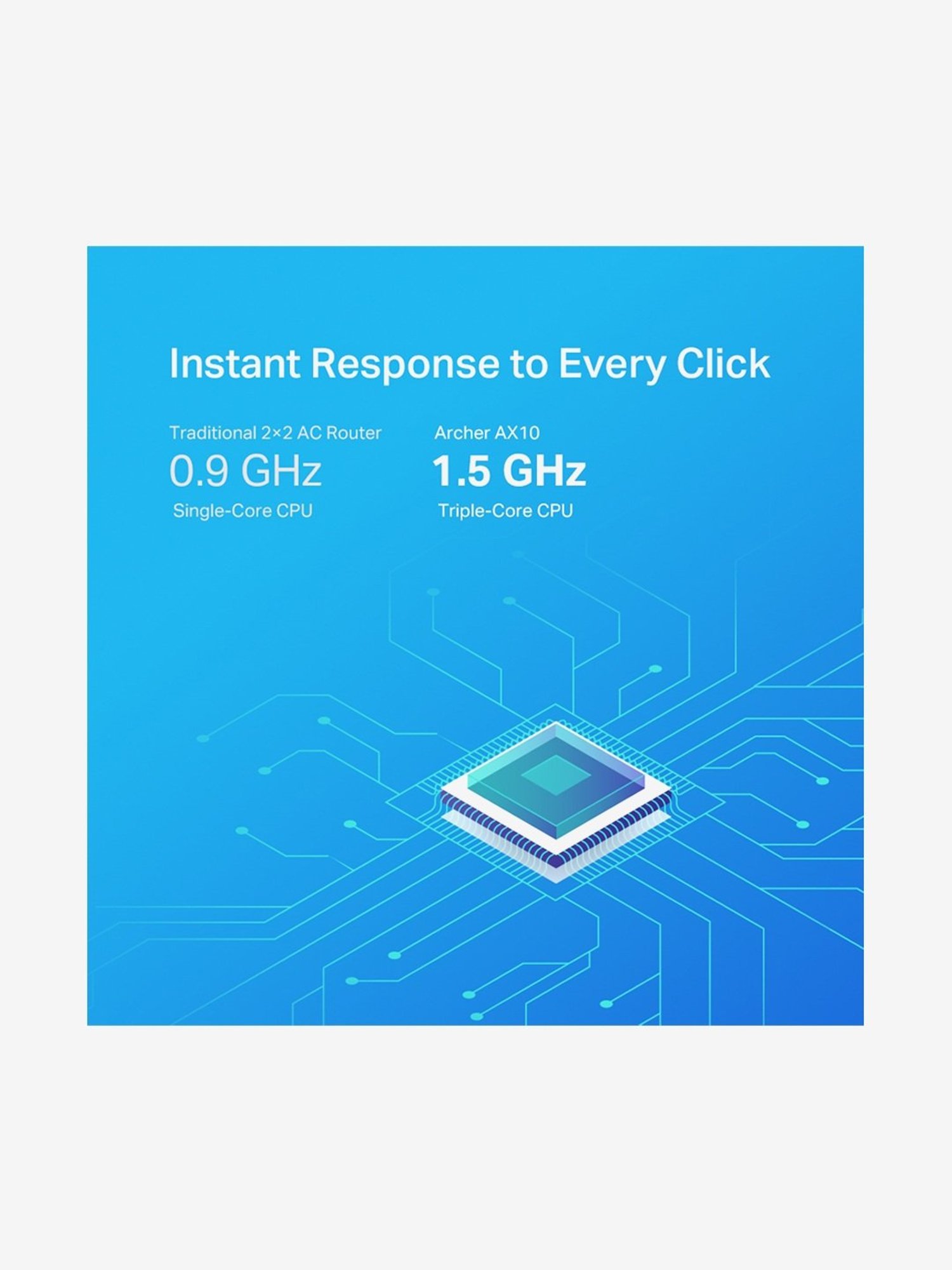 TP-LINK AX1500 Archer AX10 Wi-Fi 6 Dual Band Gigabit Wireless Router (Black)