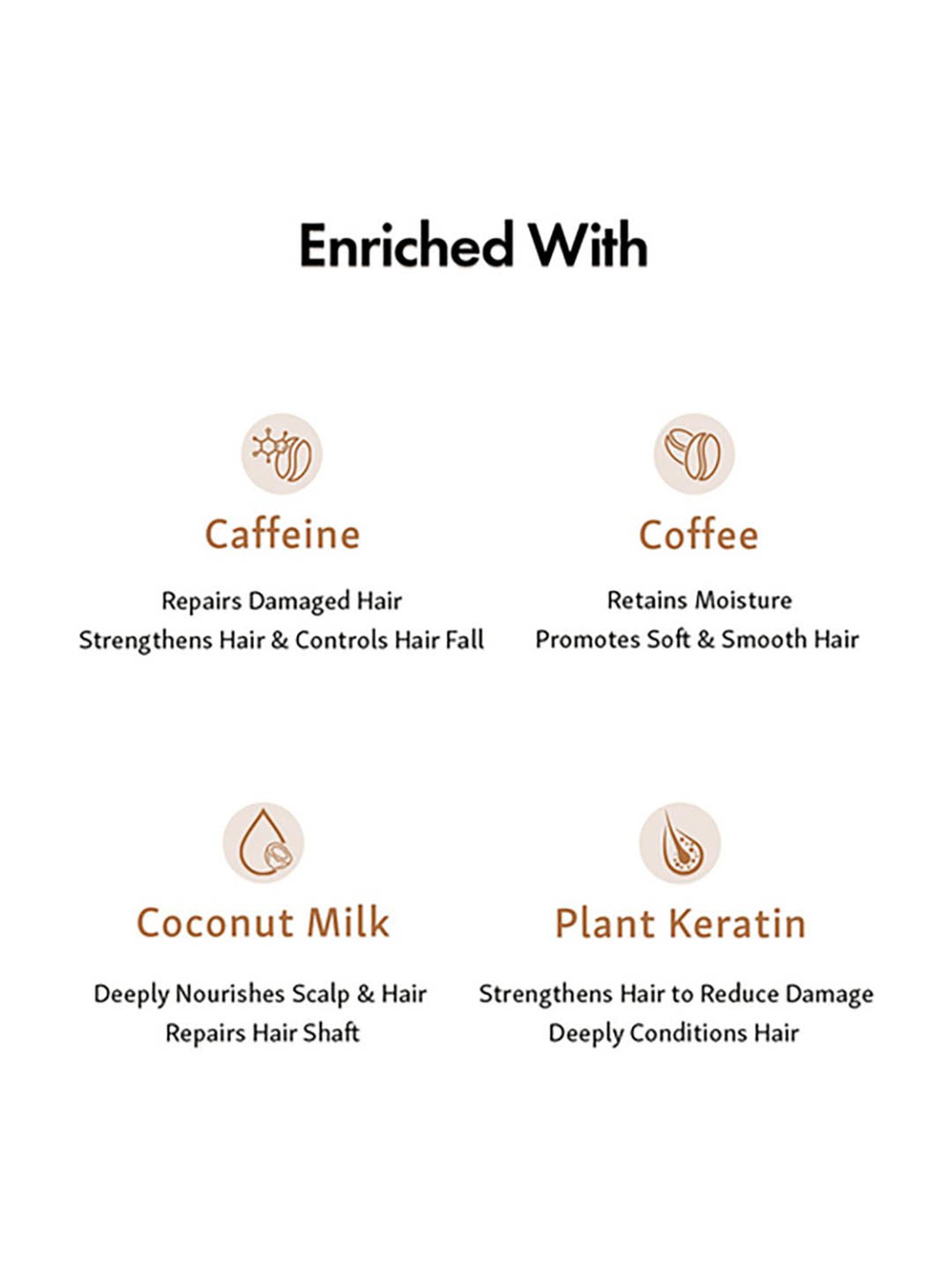 SADHEV Arva Prithvi - The Hair Elixir Gift Box