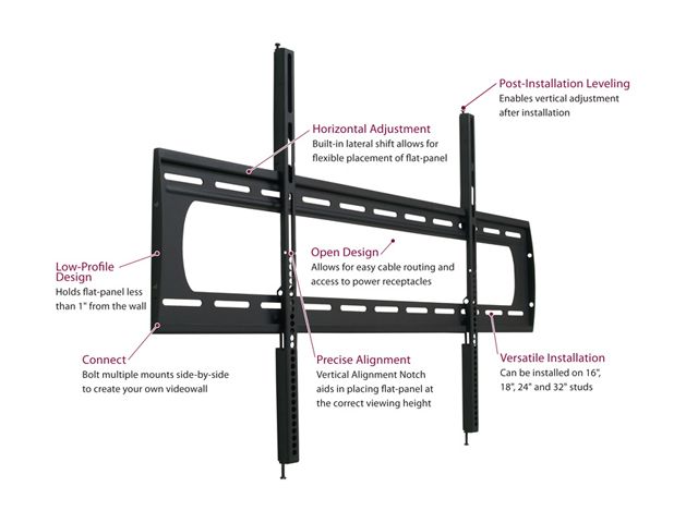 planar systems 997-6035-00 triple monitor stand, taa compliant, supports lcd monitor 15" up to 24" and under 17.6 lb. per arm,
