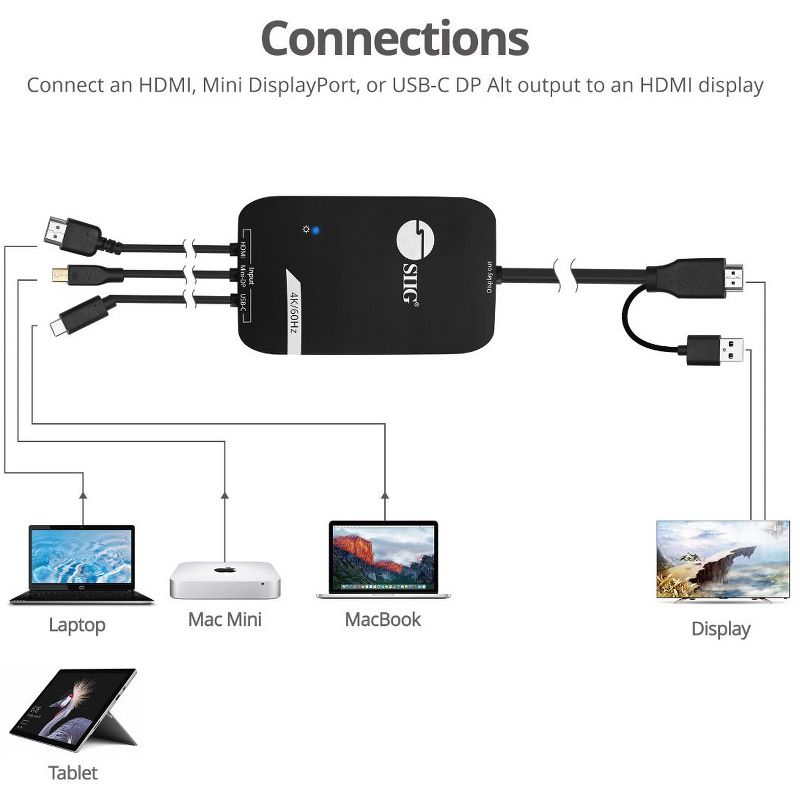 SIIG 3x1 HDMI 4K Multi format Presentation Switcher - BYOD - 4K - 3 x 1 - 1 x HDMI Out