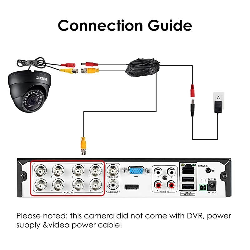 20 Megapixel 1080P 1920TVL 4in1 TVICVIAHD960H CCTV Camera80ft Night Vision Indoor OutdoorAluminum Metal Housing for 960H720P1080P5MP Lite5MP4K Home Surveillance DVR Security System