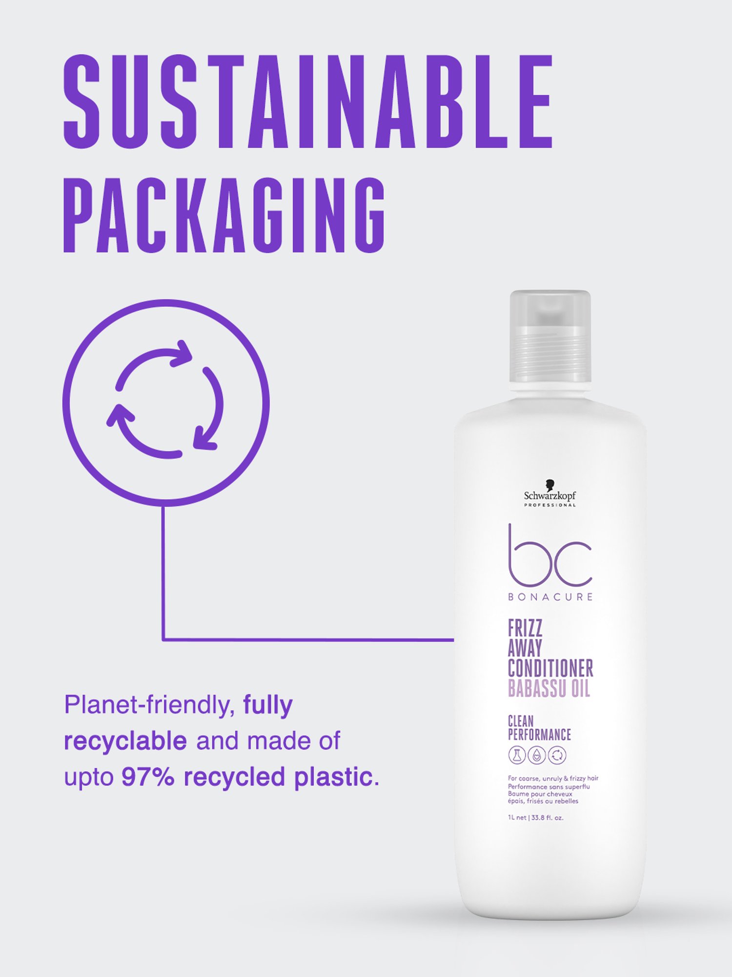 Schwarzkopf Professional Bonacure Frizz Away Conditioner with Babassu Oil - 1000 ml