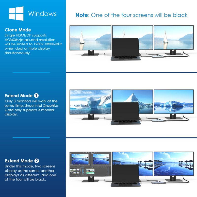WAVLINK USB C Docking Station,13 in 1 Multiport USB C Adapter Triple Display for MacOS and Windows,USB C Hub with 2 HDMI 4K, DisplayPort, 4 USB, 87W PD, Gigabit Ethernet, SD/TF Card Reader, Mic/Audio