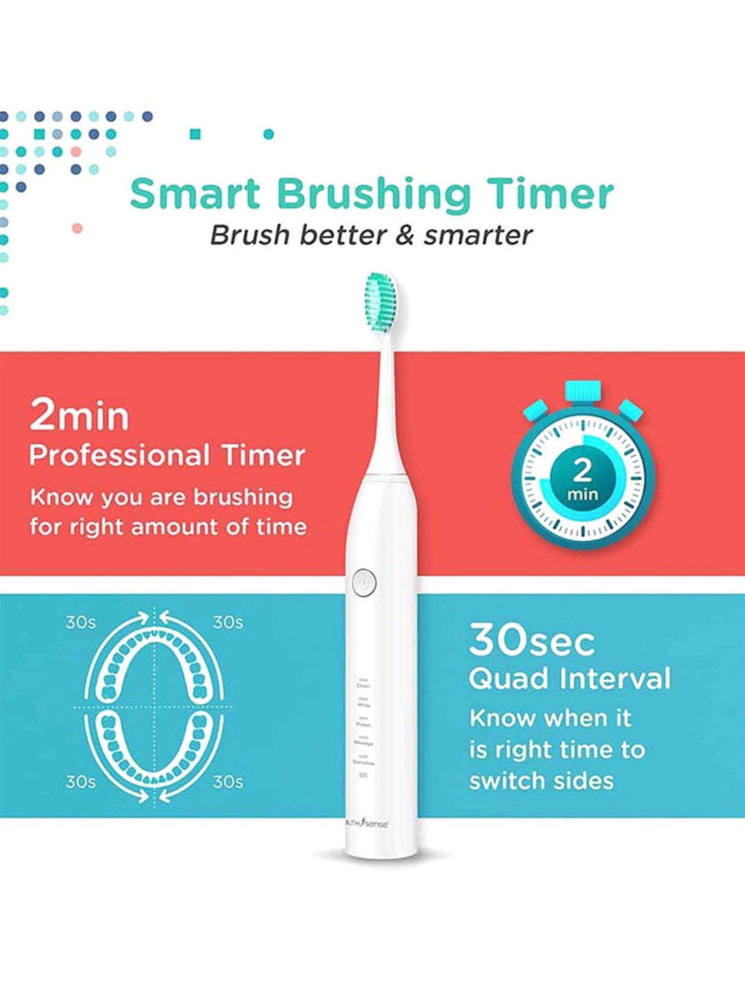 HealthSense Clean-Care ET-720 Rechargeable Sonic Electric Toothbrush with Extra Head (White)