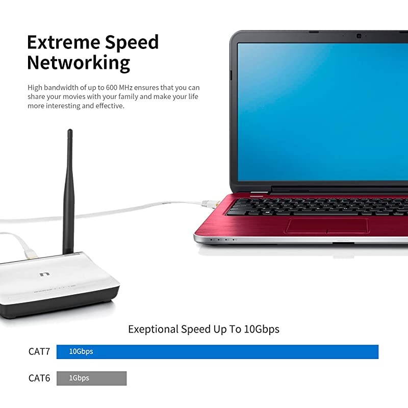 Lightning CableCertified Charger Cable for iPhone4Pack 33FT 66FT Nylon Braided USB Lightning Cable for iPhone X8 Plus87 Plus76 Plus66S Plus6s5iPad and Morered