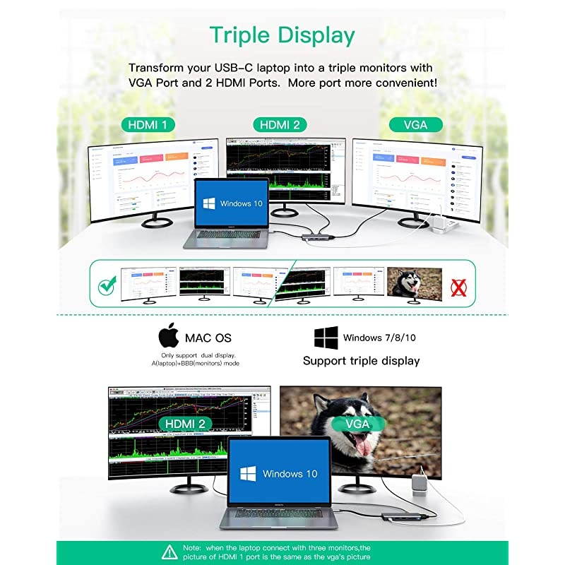 USB C Hub USB Type C Adapter Docking Station Compatible with MacBook ProDell XPS13 amp15with 2 HDMIVGAUSB302087W PDSDTF Card ReaderAudio OutputDifferent Displays Only for Windows