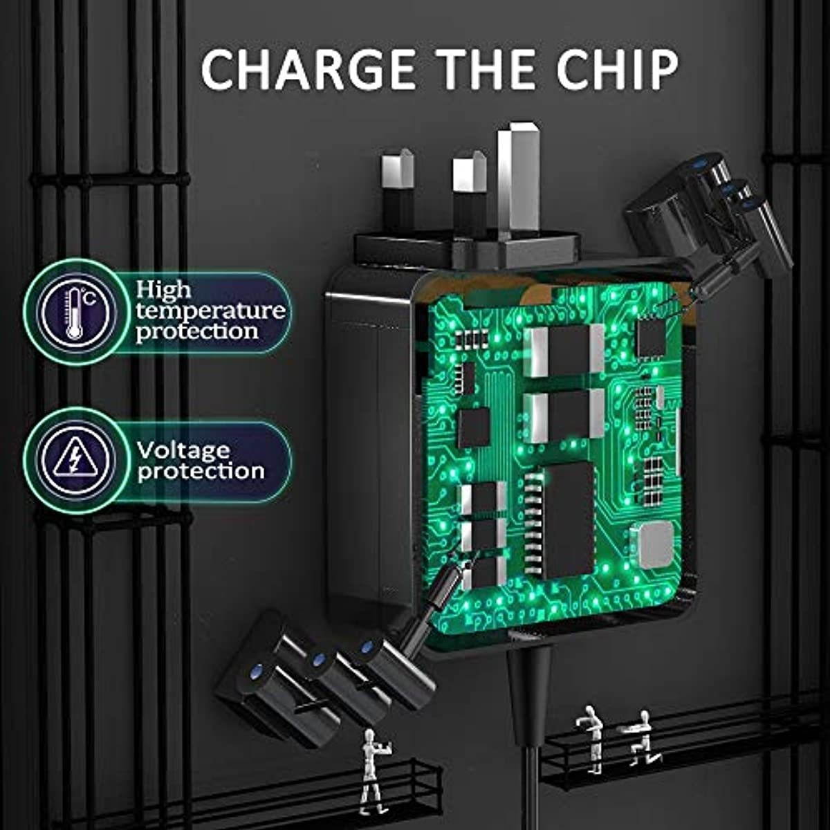 CYD 65W PowerFast Replacement for Laptop-Charger Dell Latitude E6420 E6400 E6410 E6430 E6 5423 P35G 5721 P17E XPS M1 AA22850 E6430s E6430U E6510 E6520 HA65NM130 LA65NM130 AC-Adapter