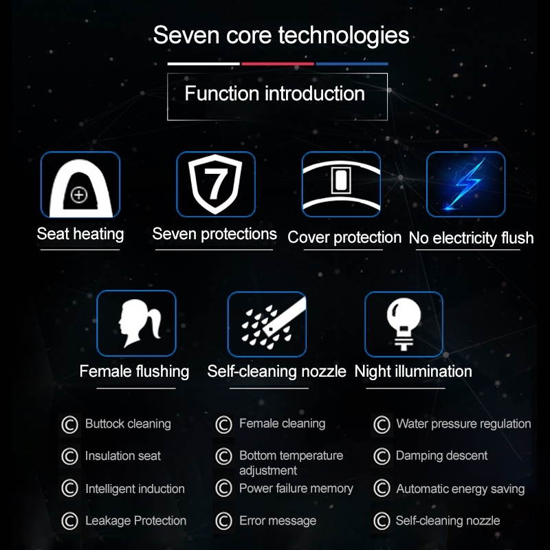 Lojoys Bathroom Automatic Cleaning Heating Intelligent Toilet Cover