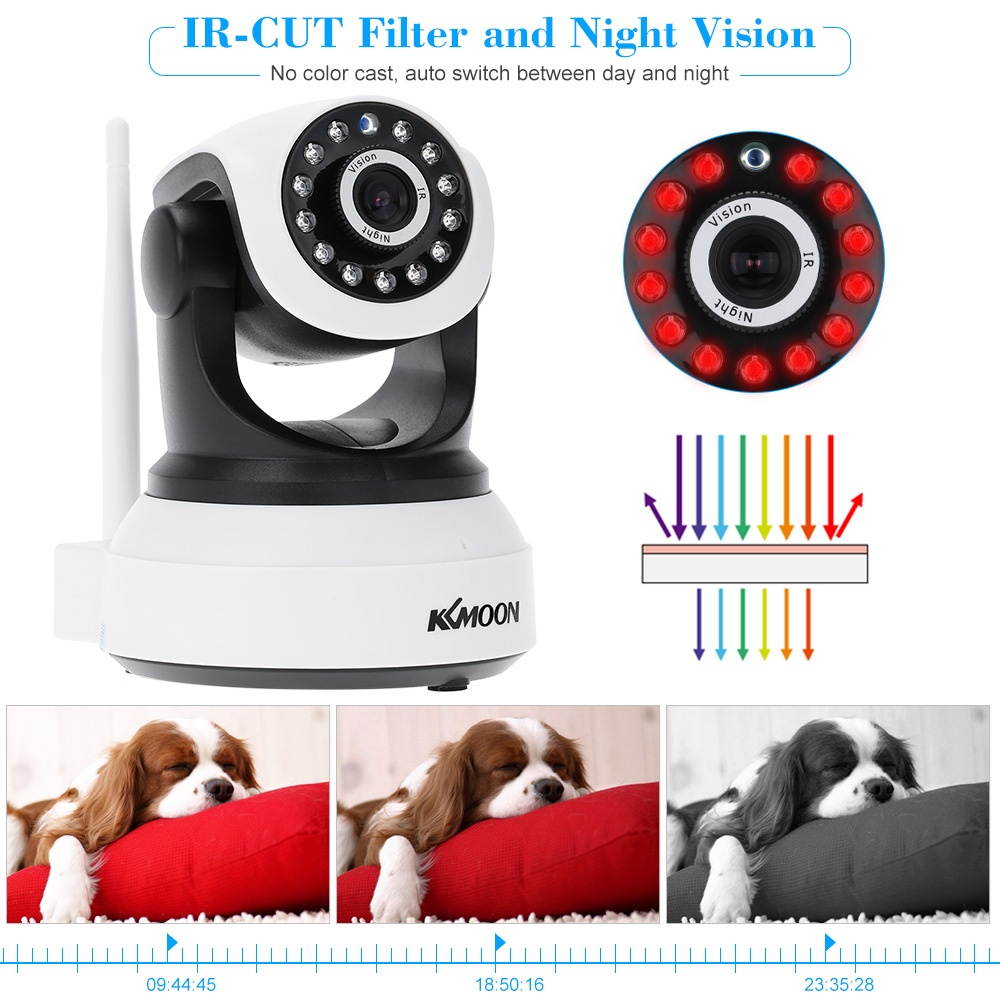 dodocool&reg; HD 720P Megapixels Wireless WiFi Pan Tilt Network IP Cloud Indoor Camera Baby Monitor support PTZ TF Card Record 2-way Talk P2P Android/iOS APP IR-CUT Filter Infrared Night View Motion
