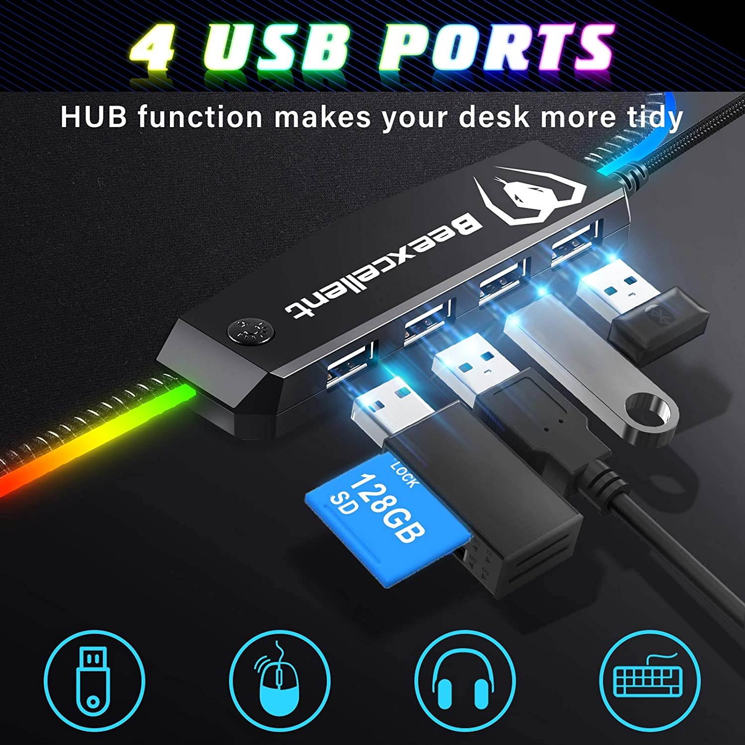 RGB Gaming Mouse Pad, 14 Lights Modes with 4 USB Ports Ultra-Large Size Soft Extra Extended Mousepad, Anti-Slip Rubber Base Computer Keyboard Mat 31.5X 11.8in