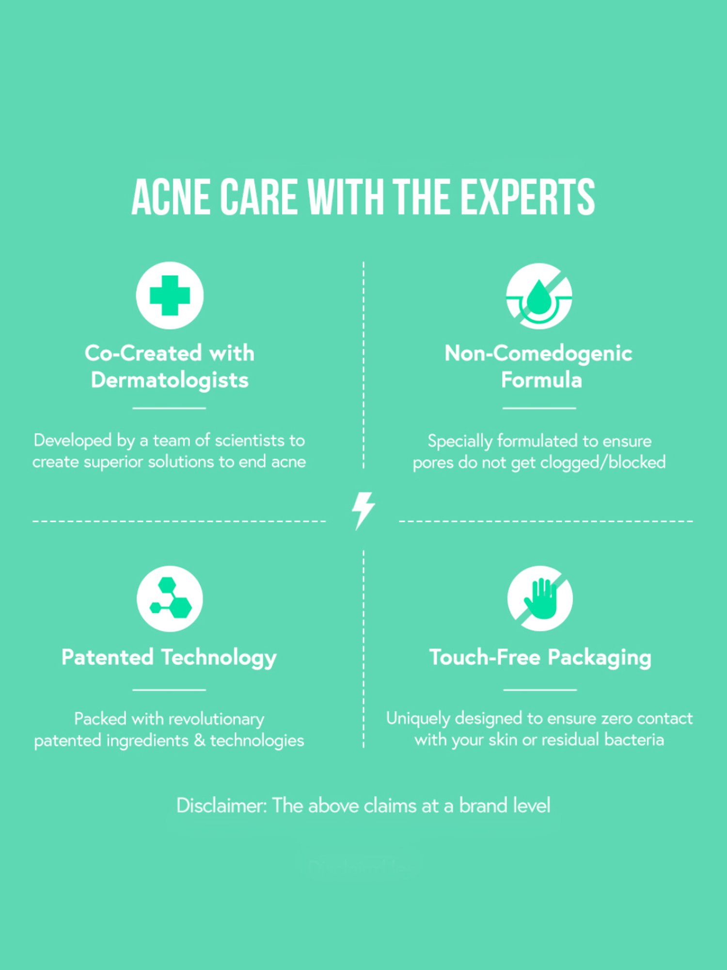 Acne Squad Breakout Terminator Back & Body Spray - 100 ml