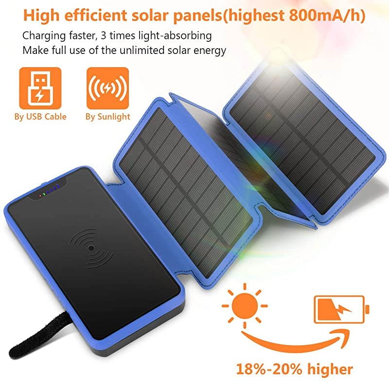 Charger 20000mAh 45W Wireless Charger Portable Power Bank External Battery Pack with 3 Panels Flashlight Dual 5V21A USB Port IP65 Rainproof for Camping Hiking FishingBlue