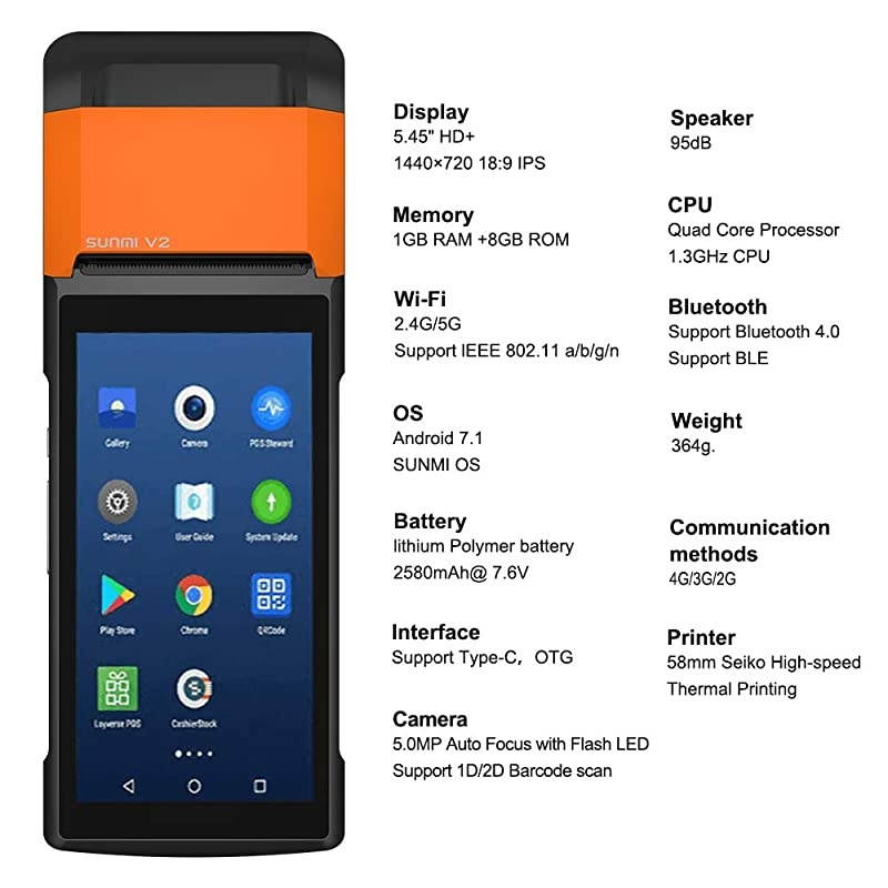 Receipt Printer 58mm Thermal Printer with Android OS 545 Touch Screen Support 4G Bluethooth WiFi Compatible with Loyverse iREAP and CashStock for Sales Retail Print