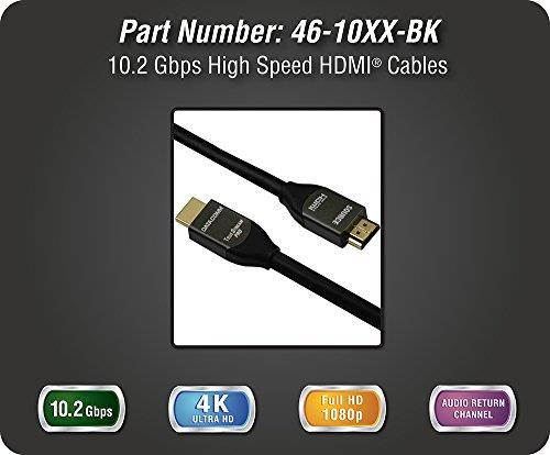 DATA COMM 46-1035-BK 35 ft. HDMI Cable
