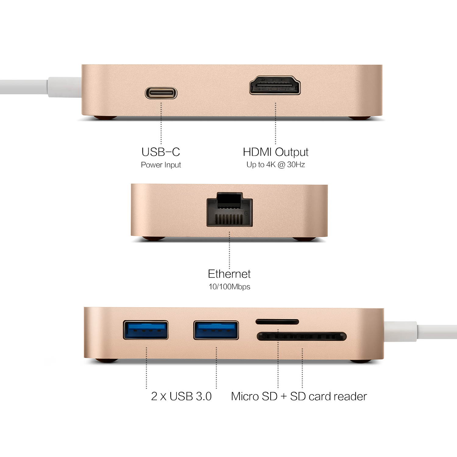 MINIX NEO C-X, USB-C Multiport Adapter with HDMI - Rose Gold[10/100Mbps Ethernet] (Compatible with Apple MacBook and MacBook Pro). Sold Directly by MINIX Technology Limited.