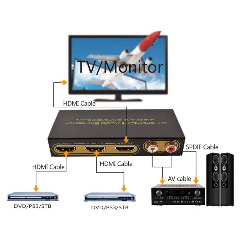 Galaxy Audio JIBR Dual RCA In, Mono XLR & Out Combiner