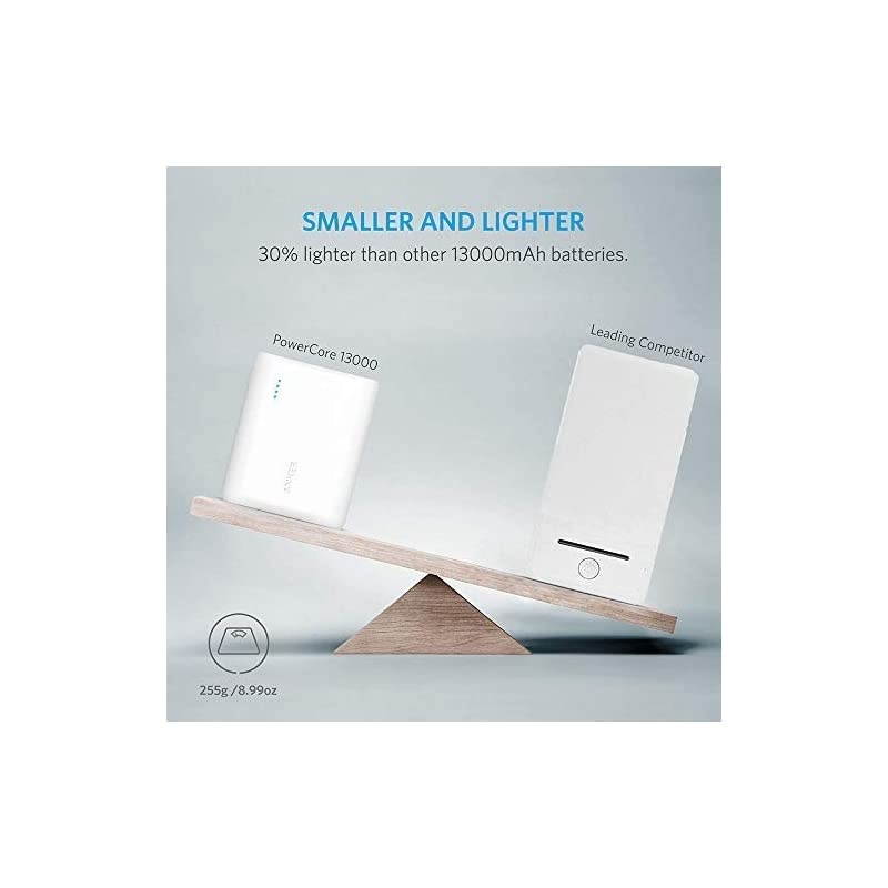 PowerCore 13000, Compact 13000mAh 4-Port Ultra-Portable Phone Charger Power Bank with PowerIQ and VoltageBoost Technology for iPhone, iPad, Samsung Galaxy