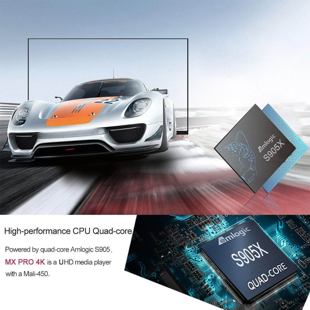 BOMIX Android TV BOX, MXQPRO 4K 1G/8G Android 6.0 Marshmallow OS Amlogic S905X Smart TV Box Quad Core HDMI WIFI 3D Google Android TV BOX