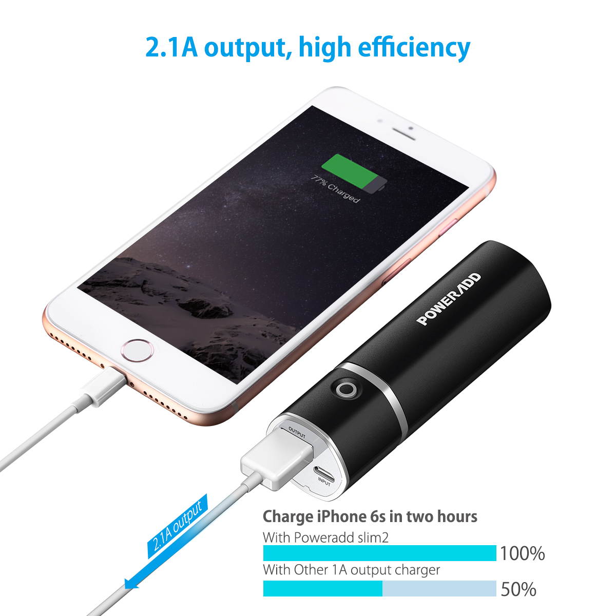 Poweradd 5000mAh Power Bank Portable Charger USB External Battery for iPhone, iPad, Samsung Galaxy and More -Rose Red