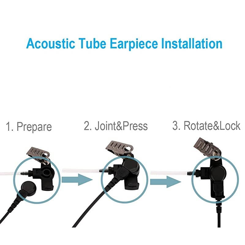 Wire Earpiece with Reinforced Cable for Motorola Radios XPR3300 XPR3500 XPR3300e XPR3500e XPR 3300 3500 3300e 3500e Series Acoustic Tube Headset Compact PTTMic Clear Audio Transmission