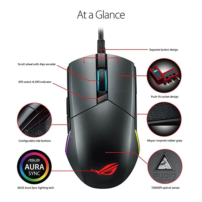 Optical Gaming Mouse ROG Pugio | Ergonomic amp Truly Ambidextrous PC Gaming Mouse | Configurable amp Swappable Side Buttons | 7200 DPI Optical Sensor | Aura Sync RGB ROG Armoury II