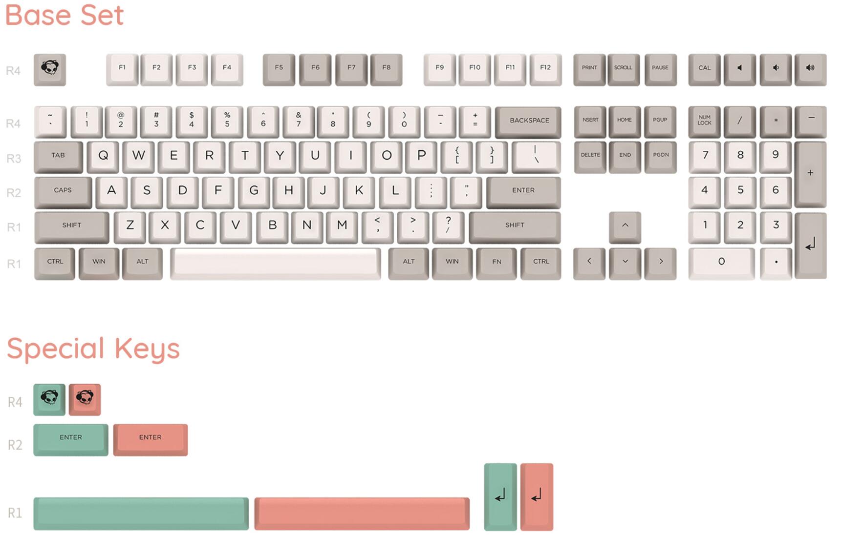 Akko Carbon Retro 158-Key ASA Profile PBT Double-Shot Full Keycap Set for Mechanical Keyboards with Collection Box