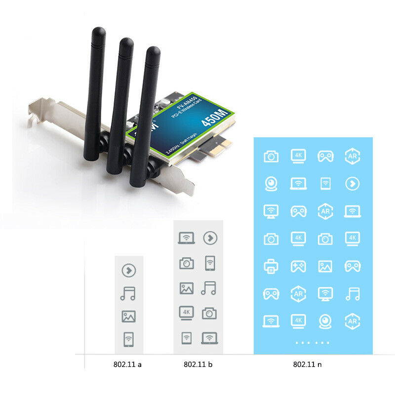450Mbps 2.4G/5G Wireless WiFi LAN Card PCI-E X1 Network Adapter For PC Desktop