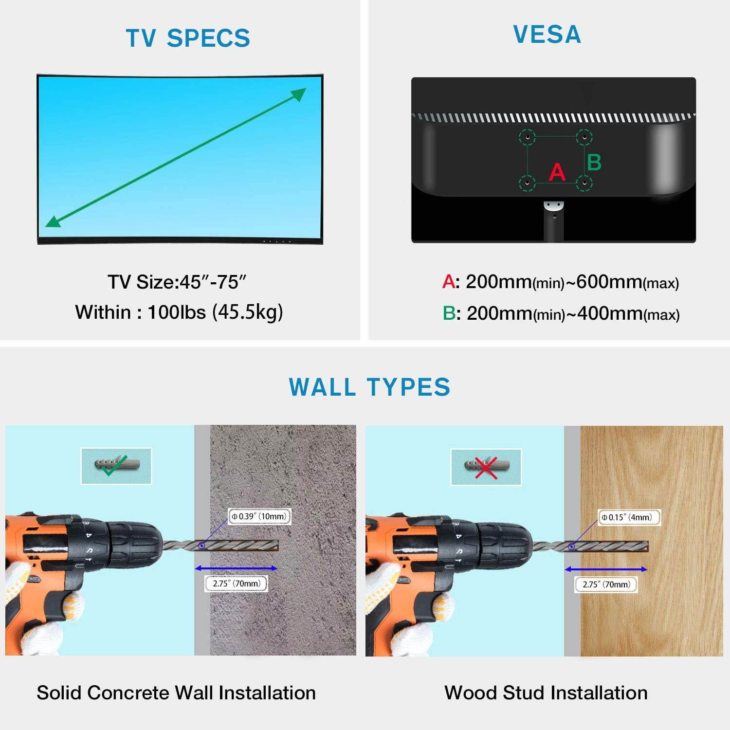 Double Arms Full Motion TV Wall Mount Articulating Swivel TV Bracket for Most 45&rdquo;-75 inch Flat Screen TV VESA Compatible 200x200 Upto 600x400mm with 100 lbs Load Capacity P7