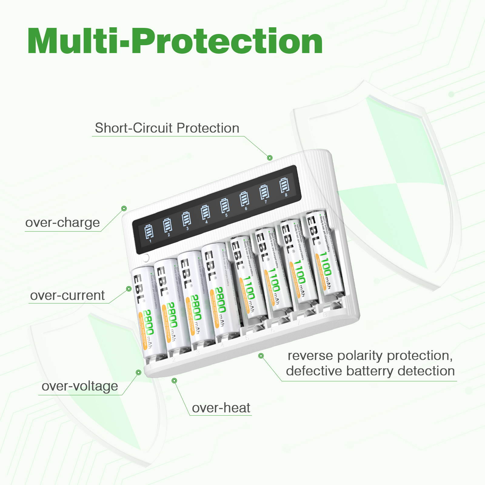EBL AA Battery Charger LCD Smart Charger - AA AAA NiMh NiCd Rechargeable Battery Charger with Discharge Function, Micro USB and Type-C Input