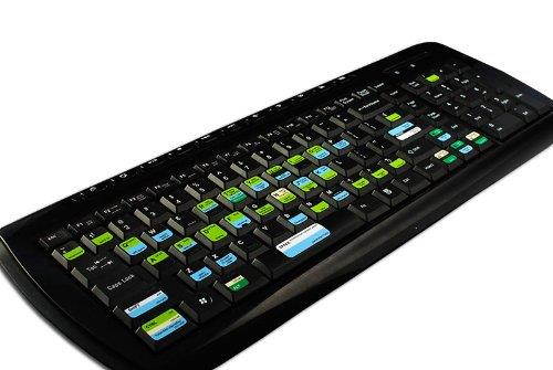 ECLIPSE KEYBOARD STICKERS SHORTCUTS