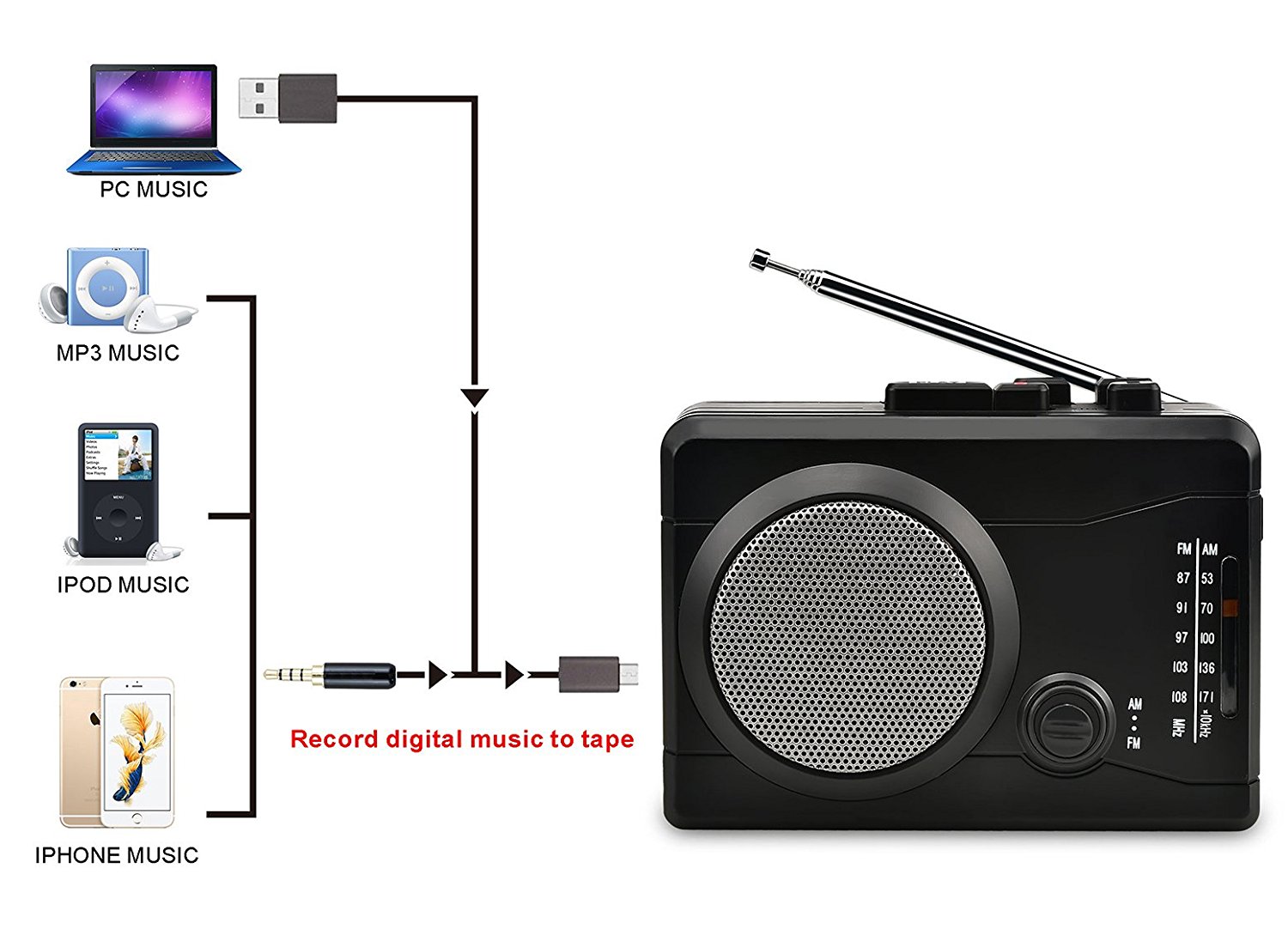 Staples 5mm Slim Jewel Cases 100/Pack 478455