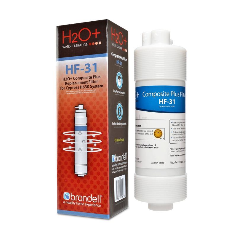 ZeroWater 8 Cup Round Water Pitcher + Free Water Quality Meter