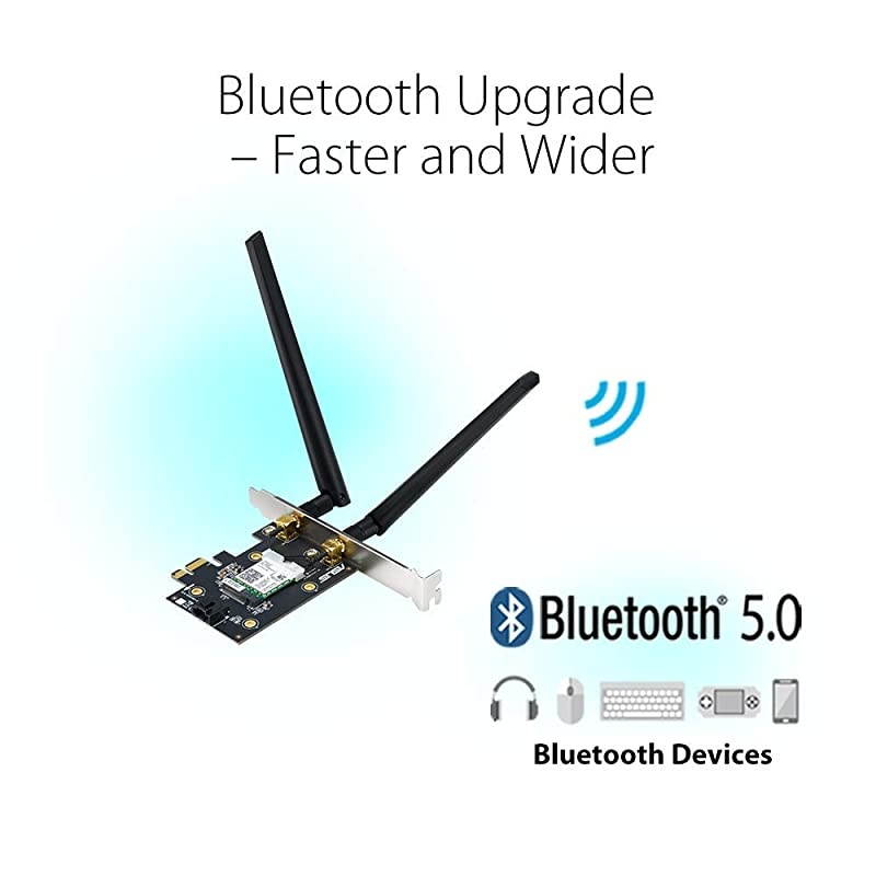 PCEAX3000 WiFi 6 80211ax Adapter with 2 External Antennas Supporting 160MHz for Total Data Rate up to 3000Mbps Bluetooth 50 WPA3 Network Security OFDMA and MUMIMO
