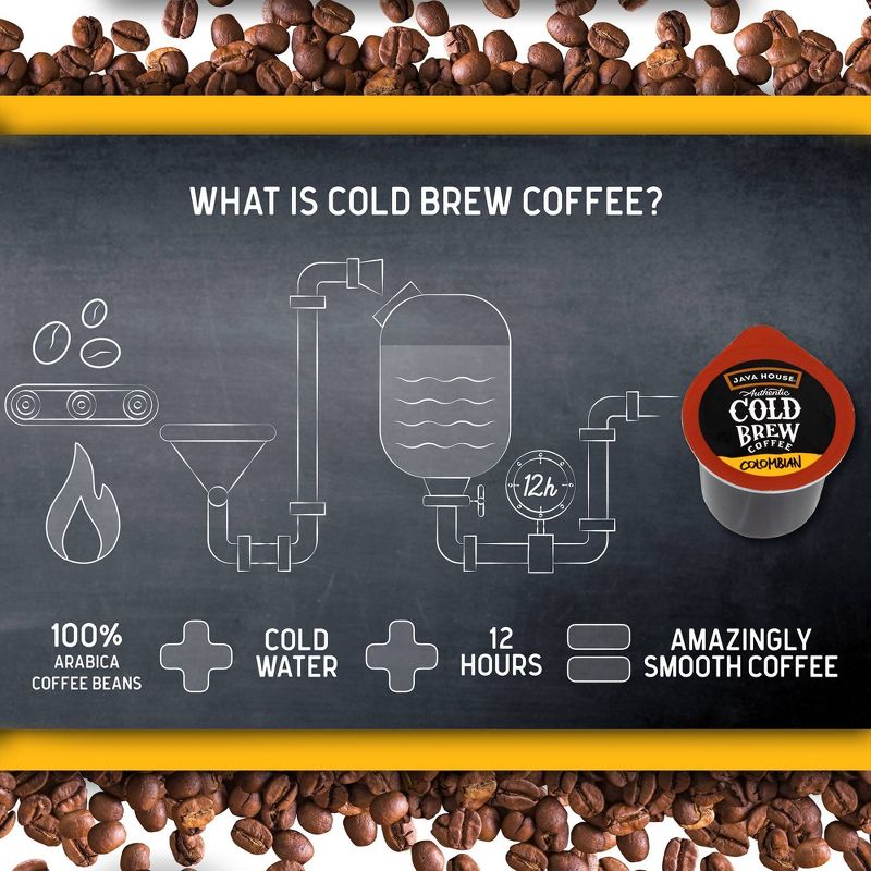 Java House Cold Brew Colombian Black Medium Roast Single Serve - 12ct