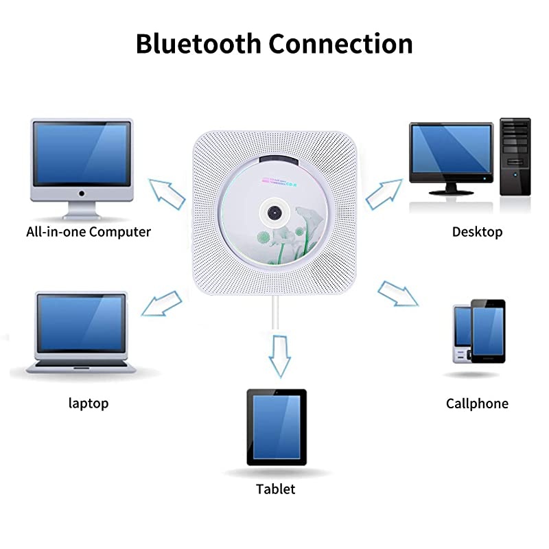 CD Player with Bluetooth, Wall Mounted CD Player with Remote Control Built-in HiFi Speakers FM Radio, Music CD Player Support SD Card USB Playing 3.5mm Headphones AUX in/Out (CD Player)