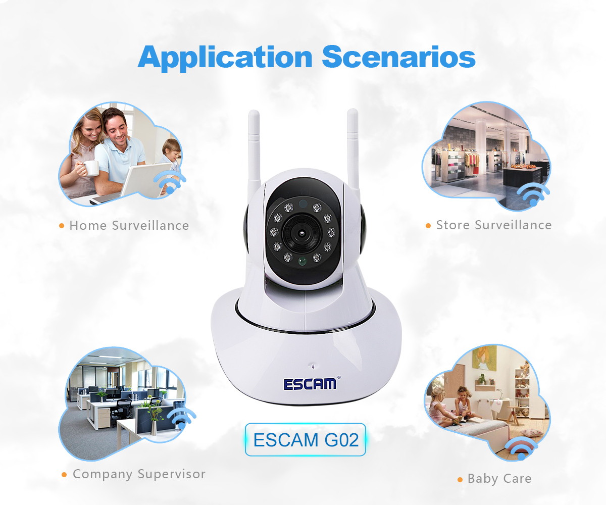 ESCAM G02 Dual Antenna 720P Pan/Tilt WiFi IP IR Camera Support ONVIF Max Up to 128GB Video Monitor