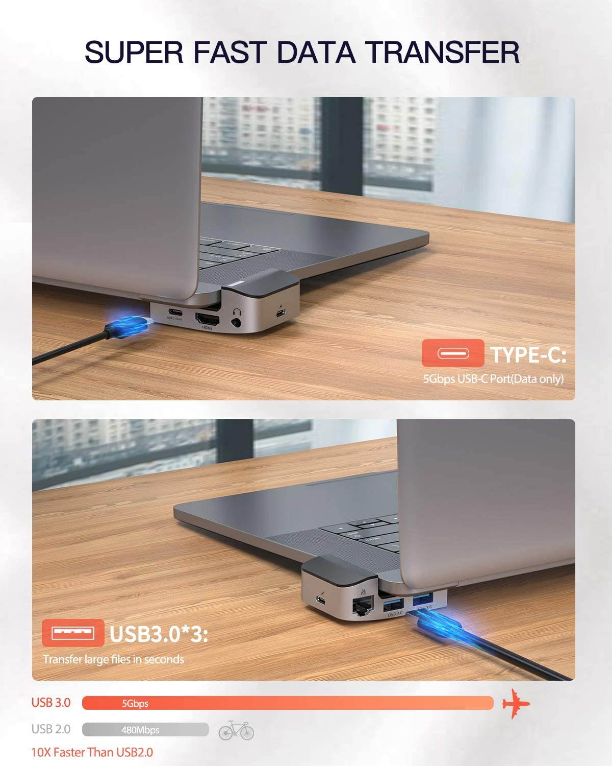 Baseus USB C Hub Adapter for MacBook Pro 2020/2019/2018/2017, 9-in-1 USB Type C Hub Dongle with 2 Thunderbolt 3 Ports(40Gbps), 4K HDMI, RJ45 Ethernet, USB-C Data Port, 3 USB 3.0 and Audio