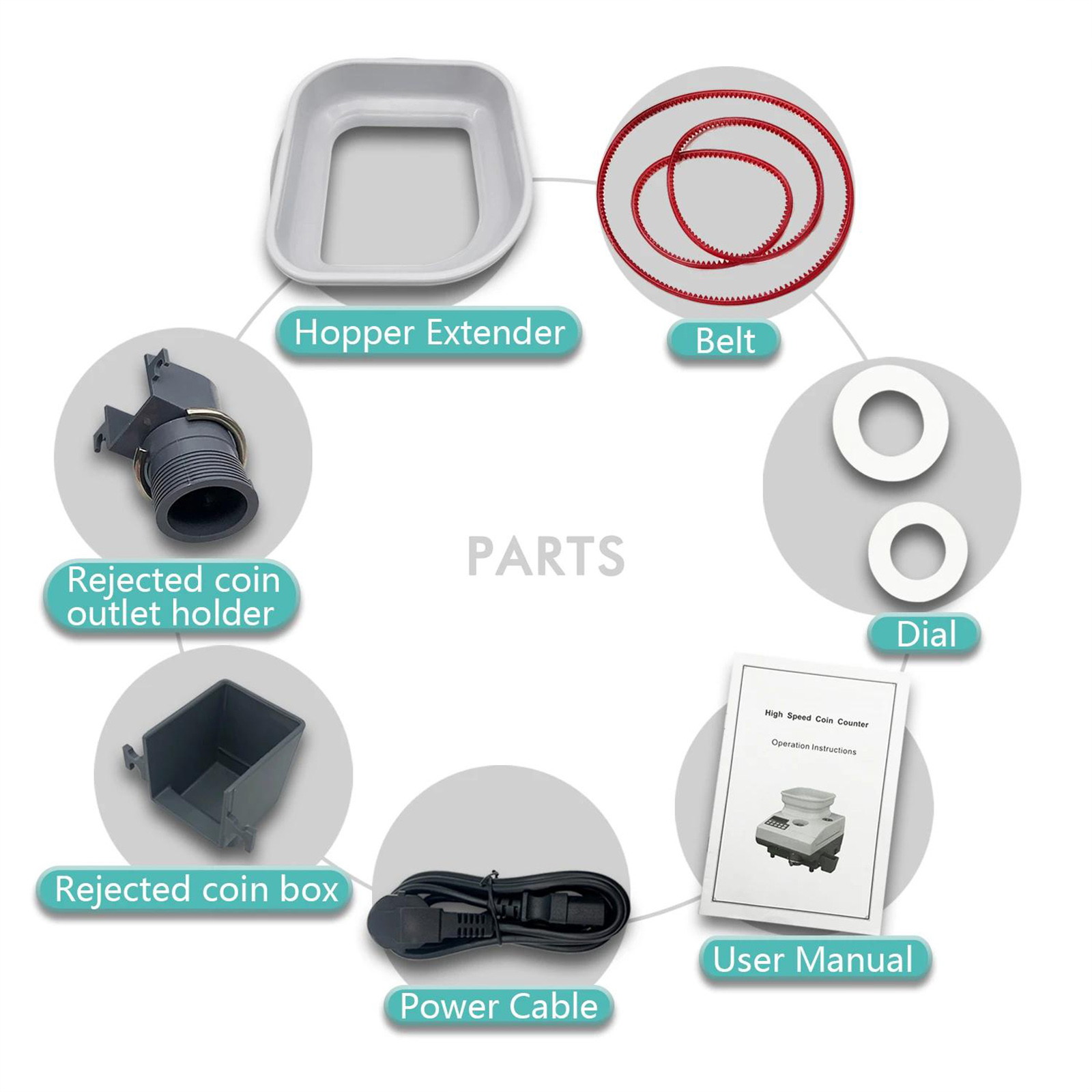 Ribao CS-2000 Heavy Duty Coin Counter and Sorter with Large Hopper Capacity