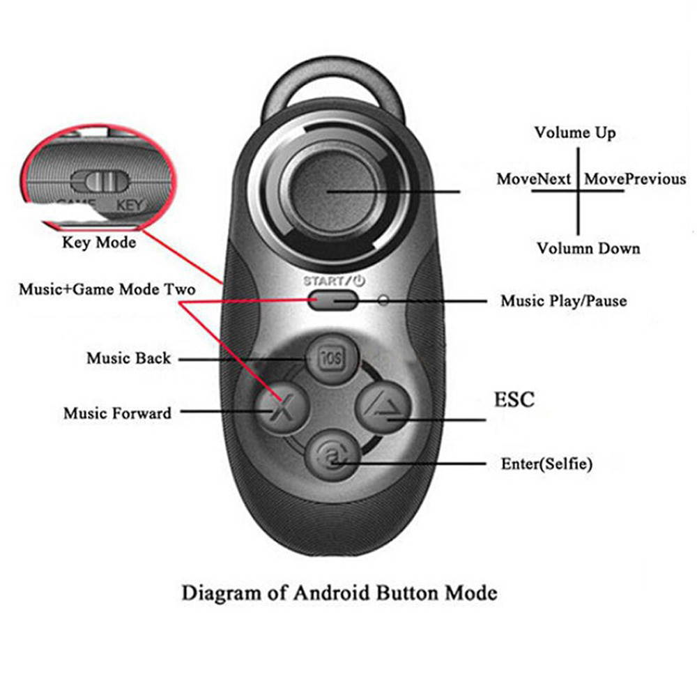 Head Mount Virtural Reality 3D VR Glasses 3D Movies Google Cardboard + Bluetooth Controller Gamepad Selfie Shutter for 4~6" Smartphones