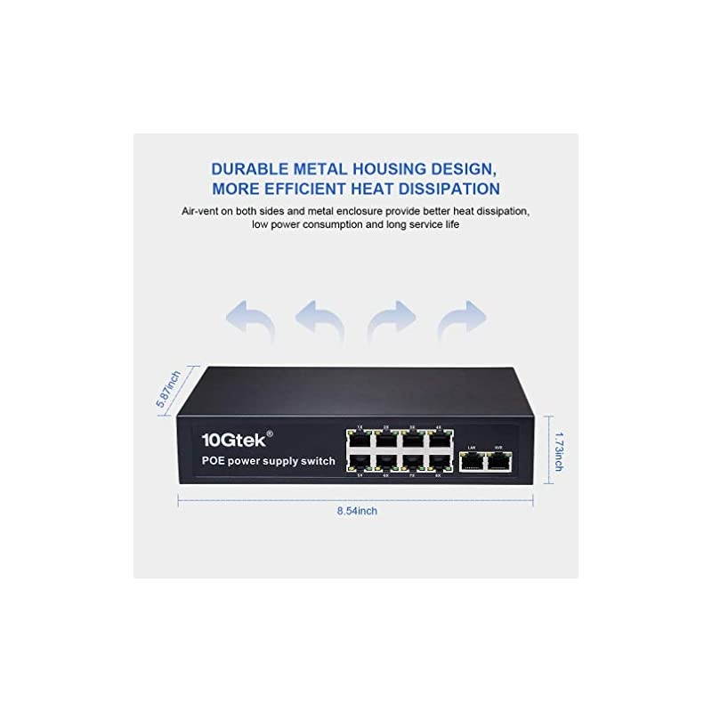 Port Fast Ethernet PoE Switch with 1 Rj-45 Uplink and 1 NVR Port, up to 150W, Plug-and-Play, Lifetime Protection for IPTV, IP Camera, VoIP Phone, WiFi AP