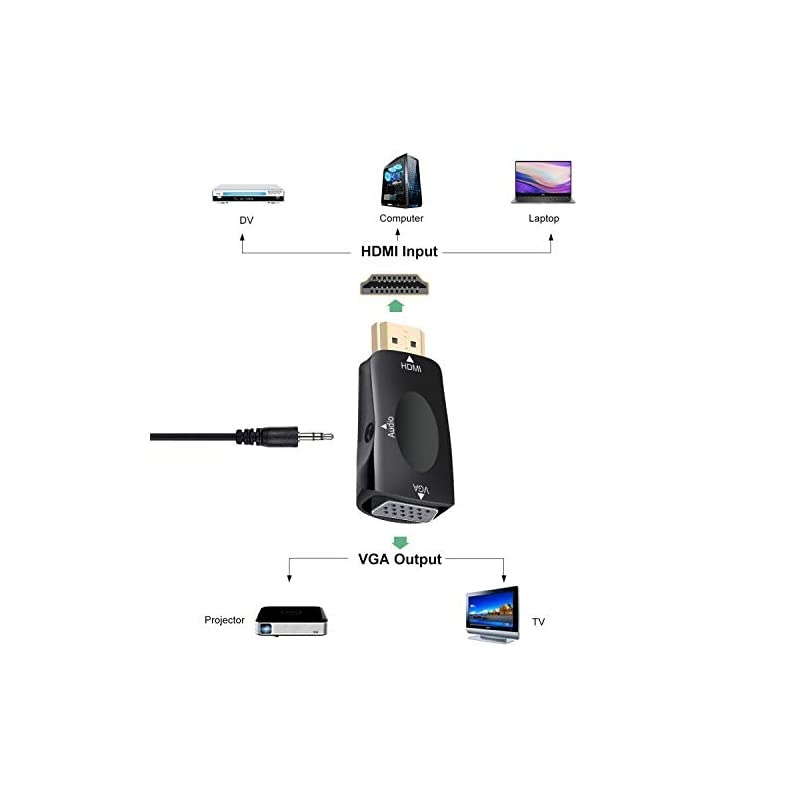 HDMI to VGA Adapter with 35 Audio Transmission 1080P HDMI to VGA Converter Plug for Computer PC Laptop HDTV Projectors Displayer