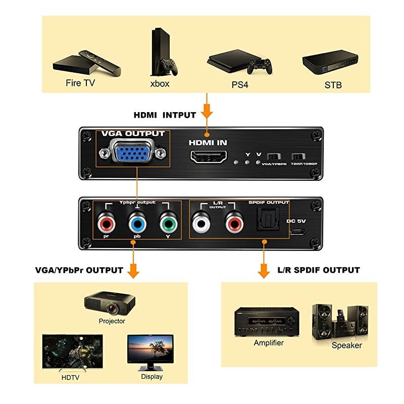 3&times;3m Solid White Backdrop Portrait Photography Background for Photography Studio Children and Headshots