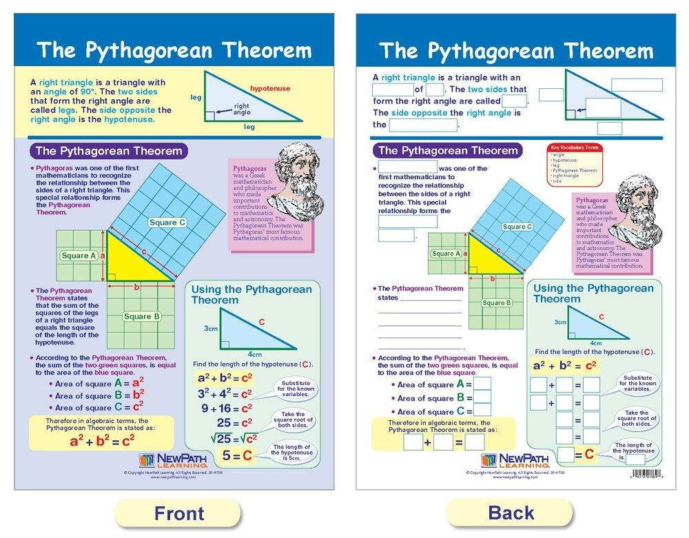 NewPath Learning 93-6506 Perimeter, Circumference, Area and Volume Bulletin Board Chart Set (Pack of 5)