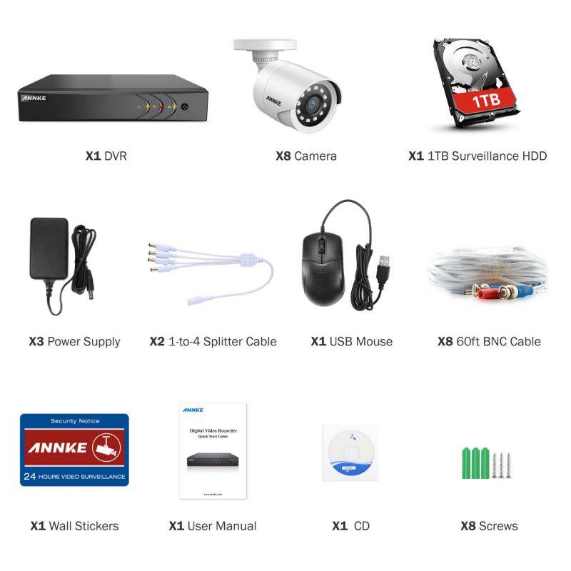 ANNKE 8CH Security Camera System HD-TVI 1080P Lite H.265+ DVR with 8&times;1080P HD Indoor/Outdoor Weatherproof CCTV Cameras, Motion Alert, Remote Access with 1TB HDD