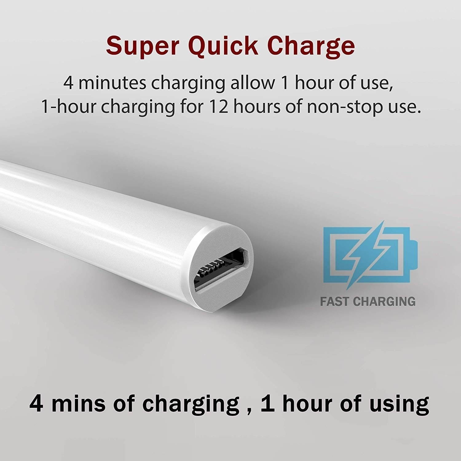 Stylus Pen for iPad with Palm Rejection, Active Pencil Compatible with (2018-2020) Apple iPad Pro (11/12.9 Inch),iPad 6th/7th Gen,iPad Mini 5th Gen,iPad Air 3rd Gen for Precise Writing/Drawing