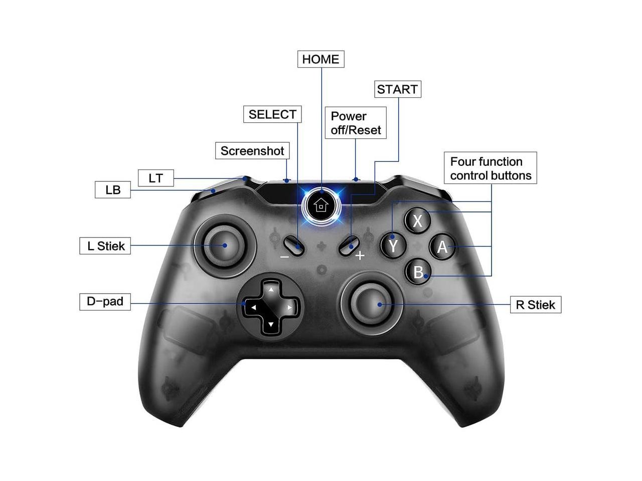 Wristband is suitable for Just Dance 2021 2020 2019 switch, hands-free elastic wristband, suitable for Nintnedo Switch dance accessories, a pair of JoyCon grips (blue + red), children's edition