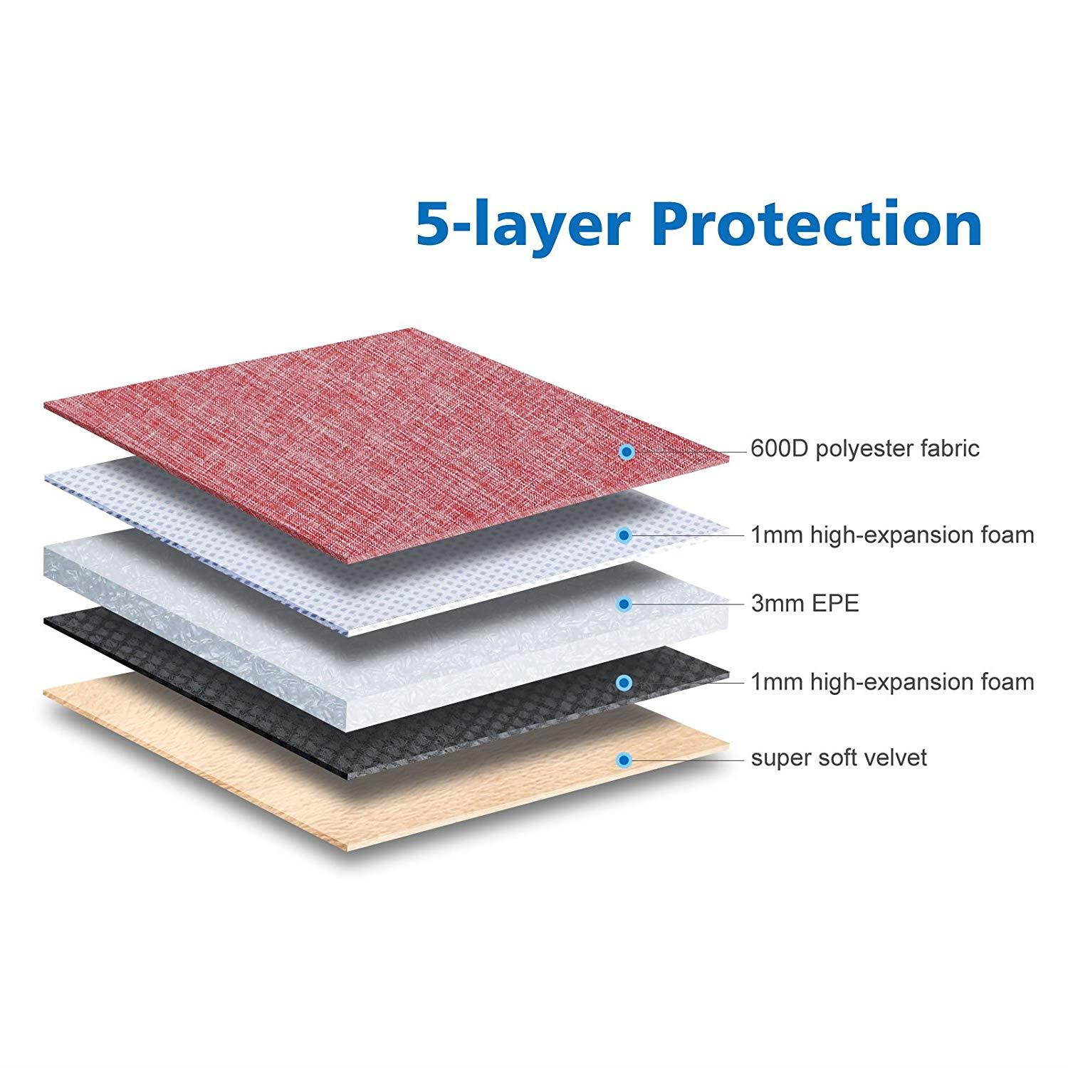 NIDOO 10 Inch Laptop Sleeve Case Water Resistant Protective Portable Bag for 2017 New 9.7" iPad / iPad Pro / 10.5" iPad Pro / 10.1" Lenovo YOGA BOOK / 10.1" Notebooks, Red