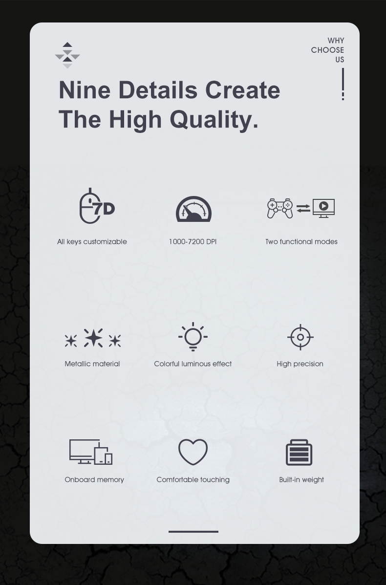 IMICE brand 2020 new 7-button 7200DPI game mouse programmable T96 mechanical mouse