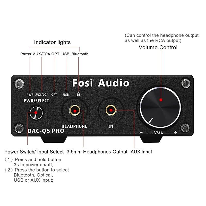 K2 Bluetooth 5.0 Mini Stereo Gaming DAC Headphone Amplifier & Preamplifier 24-Bit/192 KHz USB/Optical/Coaxial to RCA AUX, Digital-to-Analog Audio Converter Adapter for Home Audio System